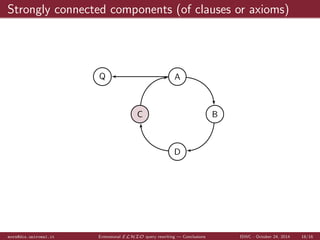 cant reductions in rewritten query size are achievable 
Query rewriting time can be reduced, especially when most needed 
Greater EBoxes have a greater impact 
EBoxes similar to TBoxes have greater impact 
Random EBoxes are less predictable (depends on the query) 
mora@dis.uniroma1.it Extensional ELHIO query rewriting | Conclusions ISWC - October 24, 2014 15/16 
 