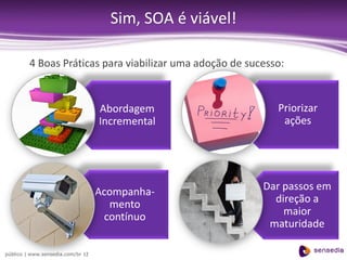 Soa Em Tempos De Crise