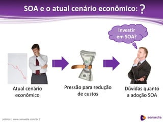 Soa Em Tempos De Crise