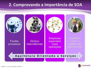 Soa Em Tempos De Crise