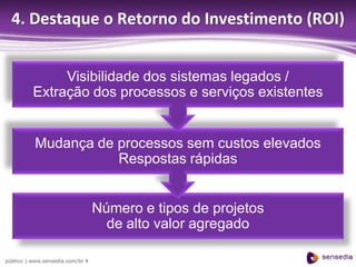 Soa Em Tempos De Crise