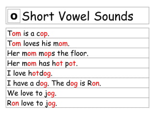 Short Vowel Sounds
Tom is a cop.
Tom loves his mom.
Her mom mops the floor.
Her mom has hot pot.
I love hotdog.
I have a dog. The dog is Ron.
We love to jog.
Ron love to jog.
O
 