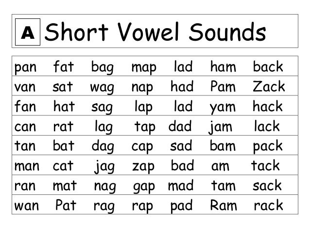 for worksheets vowels kindergarten pdf vowel sounds Short