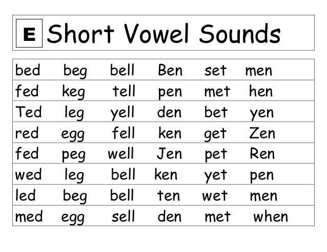 Short vowel sounds