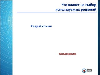 Кто влияет на выбор
              используемых решений



Разработчик




               Компания
 