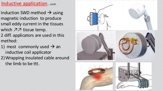Short wave diathermy Short wave diathermy