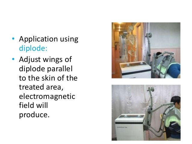 Shortwave diathermy Shortwave diathermy