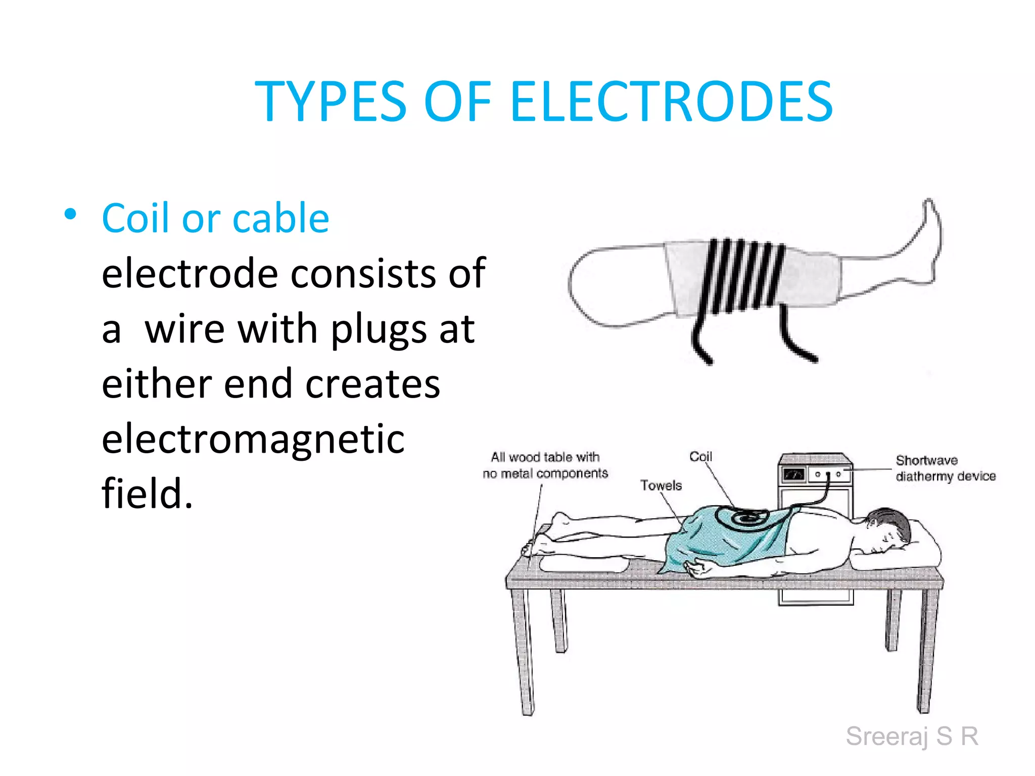 Sreeraj S R
TYPES OF ELECTRODES
• Coil or cable
electrode consists of
a wire with plugs at
either end creates
electromagnetic
field.
 
