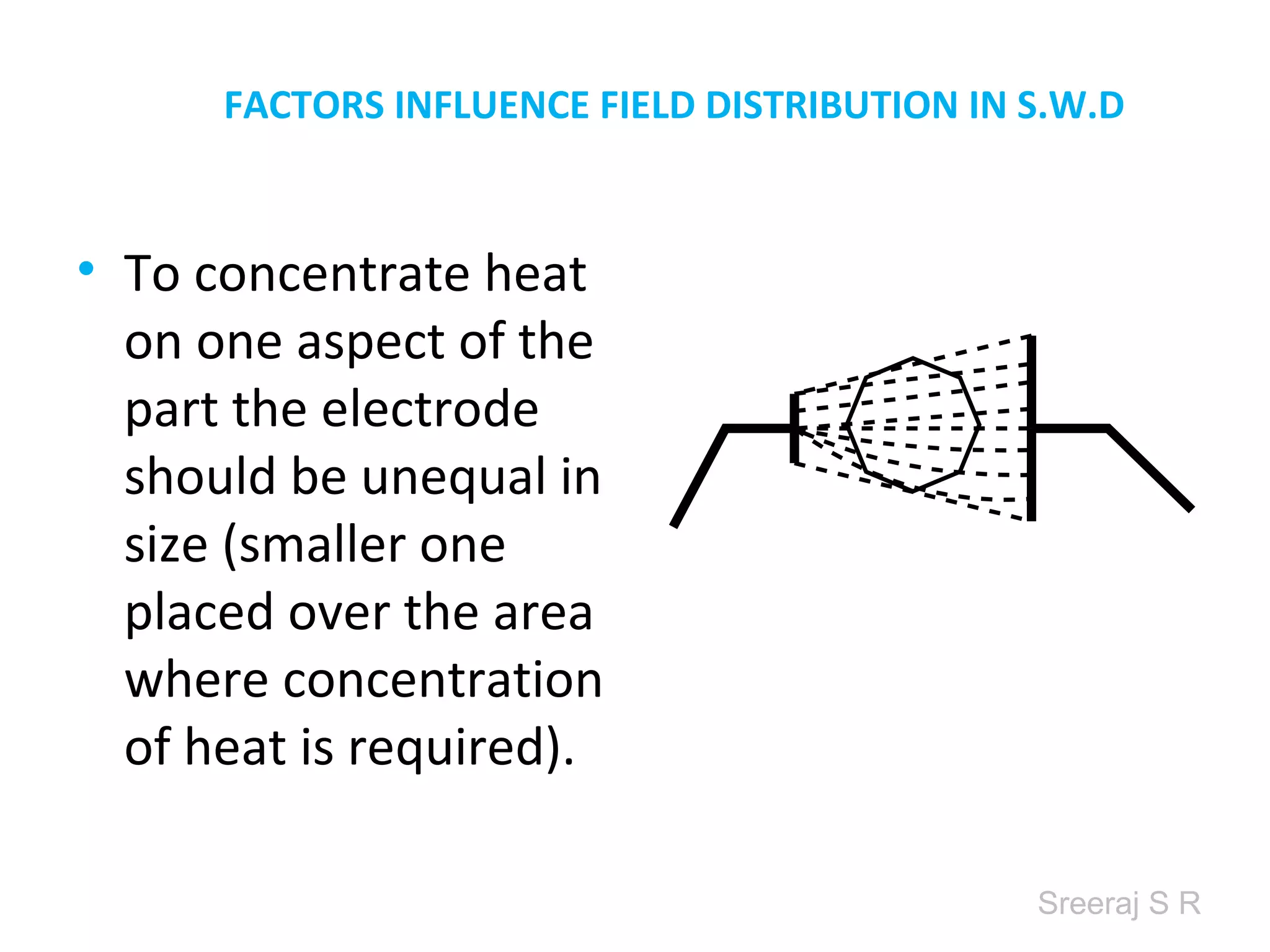 Sreeraj S R
FACTORS INFLUENCE FIELD DISTRIBUTION IN S.W.D
• To concentrate heat
on one aspect of the
part the electrode
should be unequal in
size (smaller one
placed over the area
where concentration
of heat is required).
 