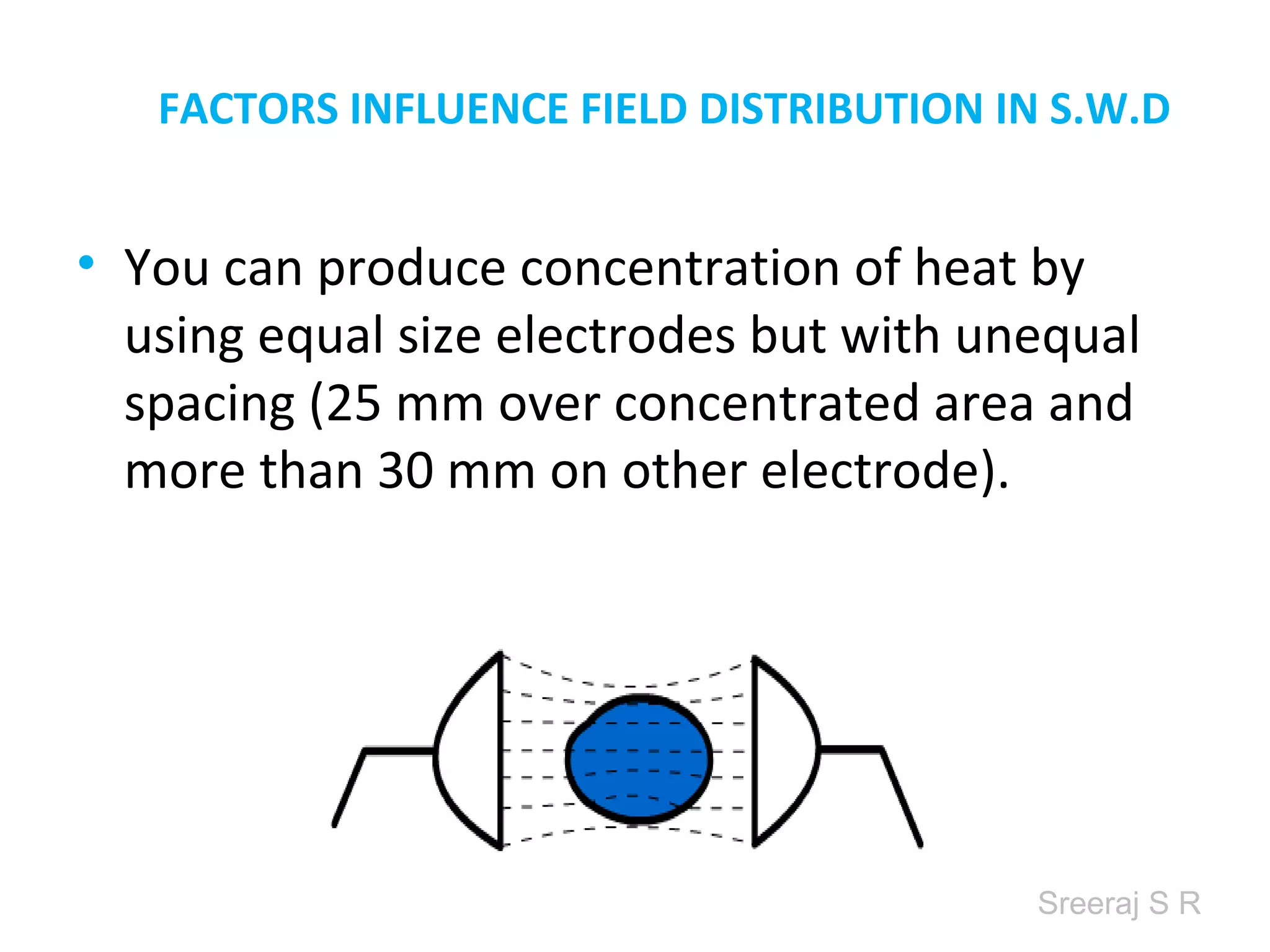 Sreeraj S R
FACTORS INFLUENCE FIELD DISTRIBUTION IN S.W.D
• You can produce concentration of heat by
using equal size electrodes but with unequal
spacing (25 mm over concentrated area and
more than 30 mm on other electrode).
 