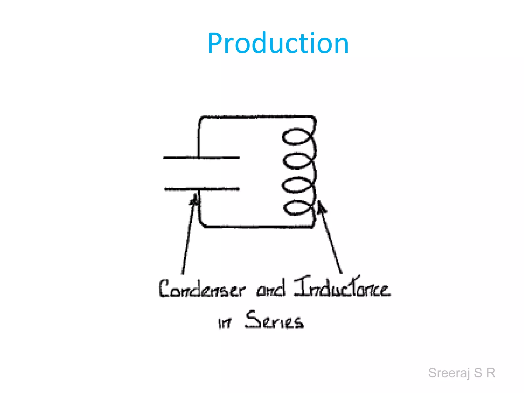 Sreeraj S R
Production
 