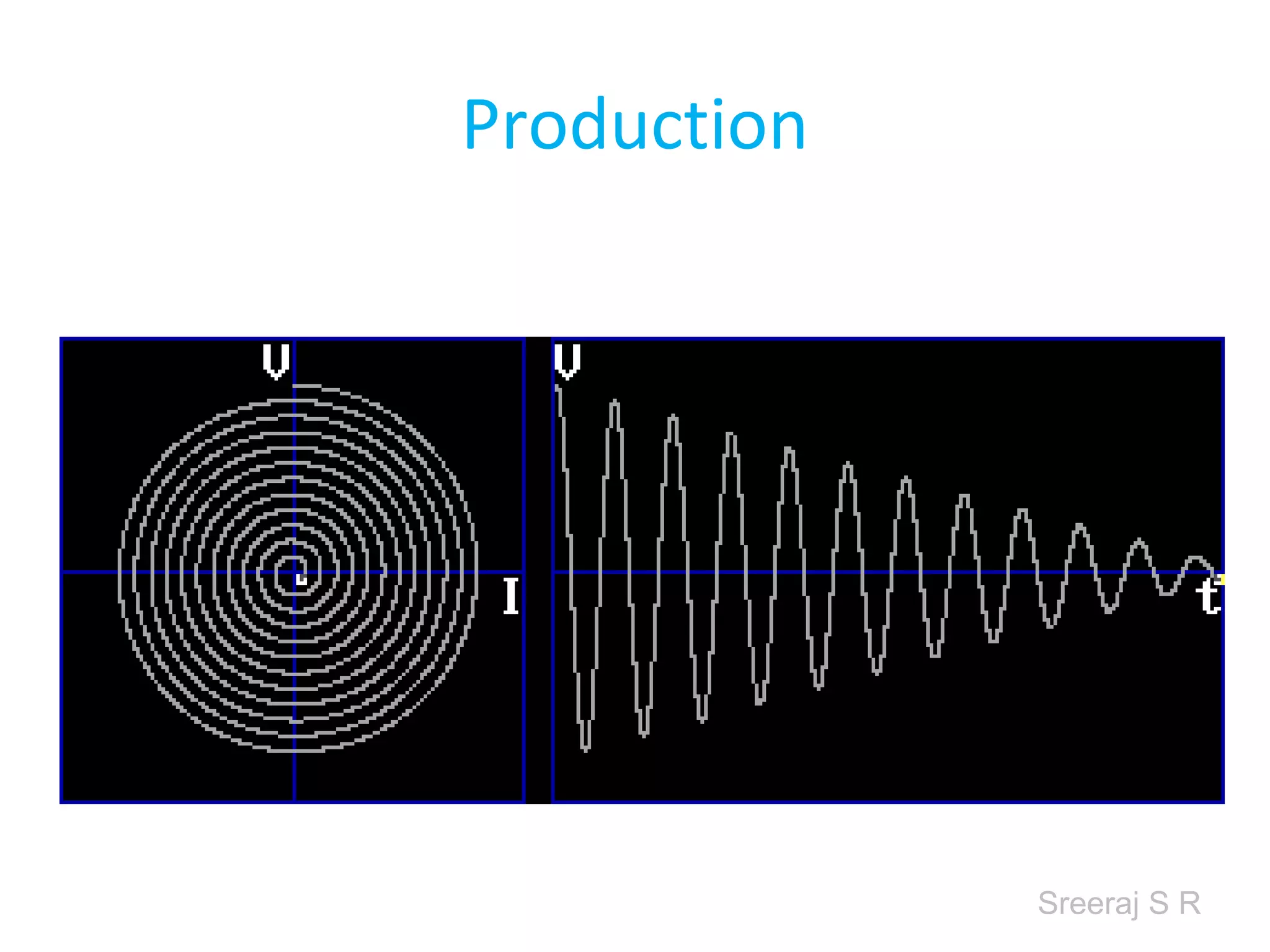 Sreeraj S R
Production
 