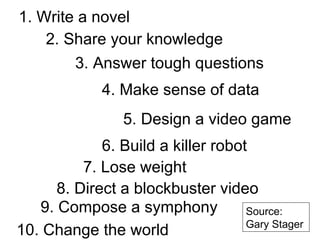 1. Write a novel 2. Share your knowledge 3. Answer tough questions 4. Make sense of data 5. Design a video game 6. Build a killer robot 7. Lose weight 8. Direct a blockbuster video 9. Compose a symphony 10. Change the world Source: Gary Stager 
