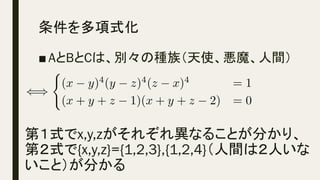 条件を多項式化	
■ AとBとCは、別々の種族（天使、悪魔、人間）
第１式でx,y,zがそれぞれ異なることが分かり、
第２式で{x,y,z}={1,2,3},{1,2,4}（人間は２人いな
いこと）が分かる	
()
(
(x y)4
(y z)4
(z x)4
= 1
(x + y + z 1)(x + y + z 2) = 0
<latexit sha1_base64="g92nv6pGuKcuf0xOzLHxHouRcZQ=">AAACwnichVHNbtNAEP7q8lPMT0N7QeJSETVKVCUaV5VASJUq4MCBQ39IW6kOke1u3G0d26w3aZ3QF+AFOHACCSHEY/TCC3DoI1TcCBIXDowdSwgqYFa78+03883O7rpxIBNNdDphTF64eOny1BXz6rXrN6ZLN2c2k6inPNH0oiBS266TiECGoqmlDsR2rITTdQOx5R48zOJbfaESGYVPdRqLVtfxQ9mRnqOZapda9pMo9APR0Ur6e9pRKjq0XeHLcOhx2eTYrB7V09qzpWpaH2RuUD9iV1m2bJtDC+nCoG7VCrBYqyyTaYtwtxC3S2VqUG5z54FVgDIKW41K72FjFxE89NCFQAjNOICDhMcOLBBi5loYMqcYyTwucAyTtT3OEpzhMHvAq8+7nYINeZ/VTHK1x6cEPBUr5zBPn+kDjegTfaQz+vHXWsO8RtZLyt4da0Xcnn55a+P7f1Vd9hp7v1T/7Fmjg3t5r5J7j3Mmu4U31vcHr0Yb99fnhxV6S1+4/zd0Sid8g7D/zXu3JtZfw+QPsP587vNgc7FhUcNaWyqvPCi+Ygq3cQdVfu+7WMFjrKLJ557gDF8xMh4Z+8ZzIxmnGhOFZha/mfHiJ2+DqxA=</latexit><latexit sha1_base64="g92nv6pGuKcuf0xOzLHxHouRcZQ=">AAACwnichVHNbtNAEP7q8lPMT0N7QeJSETVKVCUaV5VASJUq4MCBQ39IW6kOke1u3G0d26w3aZ3QF+AFOHACCSHEY/TCC3DoI1TcCBIXDowdSwgqYFa78+03883O7rpxIBNNdDphTF64eOny1BXz6rXrN6ZLN2c2k6inPNH0oiBS266TiECGoqmlDsR2rITTdQOx5R48zOJbfaESGYVPdRqLVtfxQ9mRnqOZapda9pMo9APR0Ur6e9pRKjq0XeHLcOhx2eTYrB7V09qzpWpaH2RuUD9iV1m2bJtDC+nCoG7VCrBYqyyTaYtwtxC3S2VqUG5z54FVgDIKW41K72FjFxE89NCFQAjNOICDhMcOLBBi5loYMqcYyTwucAyTtT3OEpzhMHvAq8+7nYINeZ/VTHK1x6cEPBUr5zBPn+kDjegTfaQz+vHXWsO8RtZLyt4da0Xcnn55a+P7f1Vd9hp7v1T/7Fmjg3t5r5J7j3Mmu4U31vcHr0Yb99fnhxV6S1+4/zd0Sid8g7D/zXu3JtZfw+QPsP587vNgc7FhUcNaWyqvPCi+Ygq3cQdVfu+7WMFjrKLJ557gDF8xMh4Z+8ZzIxmnGhOFZha/mfHiJ2+DqxA=</latexit><latexit sha1_base64="g92nv6pGuKcuf0xOzLHxHouRcZQ=">AAACwnichVHNbtNAEP7q8lPMT0N7QeJSETVKVCUaV5VASJUq4MCBQ39IW6kOke1u3G0d26w3aZ3QF+AFOHACCSHEY/TCC3DoI1TcCBIXDowdSwgqYFa78+03883O7rpxIBNNdDphTF64eOny1BXz6rXrN6ZLN2c2k6inPNH0oiBS266TiECGoqmlDsR2rITTdQOx5R48zOJbfaESGYVPdRqLVtfxQ9mRnqOZapda9pMo9APR0Ur6e9pRKjq0XeHLcOhx2eTYrB7V09qzpWpaH2RuUD9iV1m2bJtDC+nCoG7VCrBYqyyTaYtwtxC3S2VqUG5z54FVgDIKW41K72FjFxE89NCFQAjNOICDhMcOLBBi5loYMqcYyTwucAyTtT3OEpzhMHvAq8+7nYINeZ/VTHK1x6cEPBUr5zBPn+kDjegTfaQz+vHXWsO8RtZLyt4da0Xcnn55a+P7f1Vd9hp7v1T/7Fmjg3t5r5J7j3Mmu4U31vcHr0Yb99fnhxV6S1+4/zd0Sid8g7D/zXu3JtZfw+QPsP587vNgc7FhUcNaWyqvPCi+Ygq3cQdVfu+7WMFjrKLJ557gDF8xMh4Z+8ZzIxmnGhOFZha/mfHiJ2+DqxA=</latexit><latexit sha1_base64="g92nv6pGuKcuf0xOzLHxHouRcZQ=">AAACwnichVHNbtNAEP7q8lPMT0N7QeJSETVKVCUaV5VASJUq4MCBQ39IW6kOke1u3G0d26w3aZ3QF+AFOHACCSHEY/TCC3DoI1TcCBIXDowdSwgqYFa78+03883O7rpxIBNNdDphTF64eOny1BXz6rXrN6ZLN2c2k6inPNH0oiBS266TiECGoqmlDsR2rITTdQOx5R48zOJbfaESGYVPdRqLVtfxQ9mRnqOZapda9pMo9APR0Ur6e9pRKjq0XeHLcOhx2eTYrB7V09qzpWpaH2RuUD9iV1m2bJtDC+nCoG7VCrBYqyyTaYtwtxC3S2VqUG5z54FVgDIKW41K72FjFxE89NCFQAjNOICDhMcOLBBi5loYMqcYyTwucAyTtT3OEpzhMHvAq8+7nYINeZ/VTHK1x6cEPBUr5zBPn+kDjegTfaQz+vHXWsO8RtZLyt4da0Xcnn55a+P7f1Vd9hp7v1T/7Fmjg3t5r5J7j3Mmu4U31vcHr0Yb99fnhxV6S1+4/zd0Sid8g7D/zXu3JtZfw+QPsP587vNgc7FhUcNaWyqvPCi+Ygq3cQdVfu+7WMFjrKLJ557gDF8xMh4Z+8ZzIxmnGhOFZha/mfHiJ2+DqxA=</latexit>
 