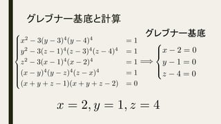 グレブナー基底と計算	
=)<latexit sha1_base64="xvD98gq5W0+MS1g1kgw00U9+N3k=">AAACdHichVHLLgRBFD3T3uMxg42EhZiMWE1ui4RYCRsLC69Bgky6WxmV6enuVNeMMPEDfsDCihARn2HjByx8glgSNhbu9HQiCG6nuk6duufWqbp24MpQEz0kjKbmlta29o5kZ1d3Tyrd27cW+hXliLzju77asK1QuNITeS21KzYCJayy7Yp1uzRX31+vChVK31vVB4HYLltFT+5Kx9JMFdKprQXfKypZ3NOWUv5+IZ2hHEUx/BOYMcggjkU/fYUt7MCHgwrKEPCgGbuwEPK3CROEgLlt1JhTjGS0L3CEJGsrnCU4w2K2xP8irzZj1uN1vWYYqR0+xeWhWDmMLN3TNT3THd3QI73/WqsW1ah7OeDZbmhFUEgdD6y8/asq86yx96n607PGLqYir5K9BxFTv4XT0FcPT55XppeztVE6pyf2f0YPdMs38KovzuWSWD5Fkhtgfn/un2BtPGdSzlyayMzMxq1oxyBGMMbvPYkZzGMR+agnp7jAZeLVGDIyRraRaiRiTT++hJH7AC2wkHI=</latexit><latexit sha1_base64="xvD98gq5W0+MS1g1kgw00U9+N3k=">AAACdHichVHLLgRBFD3T3uMxg42EhZiMWE1ui4RYCRsLC69Bgky6WxmV6enuVNeMMPEDfsDCihARn2HjByx8glgSNhbu9HQiCG6nuk6duufWqbp24MpQEz0kjKbmlta29o5kZ1d3Tyrd27cW+hXliLzju77asK1QuNITeS21KzYCJayy7Yp1uzRX31+vChVK31vVB4HYLltFT+5Kx9JMFdKprQXfKypZ3NOWUv5+IZ2hHEUx/BOYMcggjkU/fYUt7MCHgwrKEPCgGbuwEPK3CROEgLlt1JhTjGS0L3CEJGsrnCU4w2K2xP8irzZj1uN1vWYYqR0+xeWhWDmMLN3TNT3THd3QI73/WqsW1ah7OeDZbmhFUEgdD6y8/asq86yx96n607PGLqYir5K9BxFTv4XT0FcPT55XppeztVE6pyf2f0YPdMs38KovzuWSWD5Fkhtgfn/un2BtPGdSzlyayMzMxq1oxyBGMMbvPYkZzGMR+agnp7jAZeLVGDIyRraRaiRiTT++hJH7AC2wkHI=</latexit><latexit sha1_base64="xvD98gq5W0+MS1g1kgw00U9+N3k=">AAACdHichVHLLgRBFD3T3uMxg42EhZiMWE1ui4RYCRsLC69Bgky6WxmV6enuVNeMMPEDfsDCihARn2HjByx8glgSNhbu9HQiCG6nuk6duufWqbp24MpQEz0kjKbmlta29o5kZ1d3Tyrd27cW+hXliLzju77asK1QuNITeS21KzYCJayy7Yp1uzRX31+vChVK31vVB4HYLltFT+5Kx9JMFdKprQXfKypZ3NOWUv5+IZ2hHEUx/BOYMcggjkU/fYUt7MCHgwrKEPCgGbuwEPK3CROEgLlt1JhTjGS0L3CEJGsrnCU4w2K2xP8irzZj1uN1vWYYqR0+xeWhWDmMLN3TNT3THd3QI73/WqsW1ah7OeDZbmhFUEgdD6y8/asq86yx96n607PGLqYir5K9BxFTv4XT0FcPT55XppeztVE6pyf2f0YPdMs38KovzuWSWD5Fkhtgfn/un2BtPGdSzlyayMzMxq1oxyBGMMbvPYkZzGMR+agnp7jAZeLVGDIyRraRaiRiTT++hJH7AC2wkHI=</latexit><latexit sha1_base64="xvD98gq5W0+MS1g1kgw00U9+N3k=">AAACdHichVHLLgRBFD3T3uMxg42EhZiMWE1ui4RYCRsLC69Bgky6WxmV6enuVNeMMPEDfsDCihARn2HjByx8glgSNhbu9HQiCG6nuk6duufWqbp24MpQEz0kjKbmlta29o5kZ1d3Tyrd27cW+hXliLzju77asK1QuNITeS21KzYCJayy7Yp1uzRX31+vChVK31vVB4HYLltFT+5Kx9JMFdKprQXfKypZ3NOWUv5+IZ2hHEUx/BOYMcggjkU/fYUt7MCHgwrKEPCgGbuwEPK3CROEgLlt1JhTjGS0L3CEJGsrnCU4w2K2xP8irzZj1uN1vWYYqR0+xeWhWDmMLN3TNT3THd3QI73/WqsW1ah7OeDZbmhFUEgdD6y8/asq86yx96n607PGLqYir5K9BxFTv4XT0FcPT55XppeztVE6pyf2f0YPdMs38KovzuWSWD5Fkhtgfn/un2BtPGdSzlyayMzMxq1oxyBGMMbvPYkZzGMR+agnp7jAZeLVGDIyRraRaiRiTT++hJH7AC2wkHI=</latexit>
グレブナー基底	
8
><
>:
x 2 = 0
y 1 = 0
z 4 = 0<latexit sha1_base64="RLFonDZtrsgiHzZNOXVd2Onsn1c=">AAACmnichVFBSxtBGH1ZrdVtNdFeBHsIDYqXhG9DiqUgSLxUvCTRRMGVsLtO4pDN7rK7CY0hf6B/oAdPFkop/RXSi+i5B39C6TEFLx76ZbNQWlG/YWbevPneN29mTM+WQUh0nVAmJp9MPZ2eUZ89n51LpuYXaoHb8S1RtVzb9fdNIxC2dEQ1lKEt9j1fGG3TFntma3O0v9cVfiBdZzfseeKwbTQd2ZCWETJVT73WTdGUTt/iGsFATaffZ/PrpOuMelktRifZwjqpunCO4rx6KkM5iiJ9F2gxyCCOkpv6Ah1HcGGhgzYEHISMbRgIuB1AA8Fj7hB95nxGMtoXGEBlbYezBGcYzLZ4bPLqIGYdXo9qBpHa4lNs7j4r01imH/SVhnRB3+gn3d5bqx/VGHnp8WyOtcKrJz8s7tw8qmrzHOL4r+pBzyEaeBN5lezdi5jRLayxvnvycbjztrLcX6FP9Iv9n9E1fecbON3f1ueyqJxC5Q/Q/n/uu6CWz2mU08qFzEYx/oppLOEVVvm917CBdyihyuee4hyXuFJeKkVlS9kepyqJWPMC/4Sy+wcK25rk</latexit><latexit sha1_base64="RLFonDZtrsgiHzZNOXVd2Onsn1c=">AAACmnichVFBSxtBGH1ZrdVtNdFeBHsIDYqXhG9DiqUgSLxUvCTRRMGVsLtO4pDN7rK7CY0hf6B/oAdPFkop/RXSi+i5B39C6TEFLx76ZbNQWlG/YWbevPneN29mTM+WQUh0nVAmJp9MPZ2eUZ89n51LpuYXaoHb8S1RtVzb9fdNIxC2dEQ1lKEt9j1fGG3TFntma3O0v9cVfiBdZzfseeKwbTQd2ZCWETJVT73WTdGUTt/iGsFATaffZ/PrpOuMelktRifZwjqpunCO4rx6KkM5iiJ9F2gxyCCOkpv6Ah1HcGGhgzYEHISMbRgIuB1AA8Fj7hB95nxGMtoXGEBlbYezBGcYzLZ4bPLqIGYdXo9qBpHa4lNs7j4r01imH/SVhnRB3+gn3d5bqx/VGHnp8WyOtcKrJz8s7tw8qmrzHOL4r+pBzyEaeBN5lezdi5jRLayxvnvycbjztrLcX6FP9Iv9n9E1fecbON3f1ueyqJxC5Q/Q/n/uu6CWz2mU08qFzEYx/oppLOEVVvm917CBdyihyuee4hyXuFJeKkVlS9kepyqJWPMC/4Sy+wcK25rk</latexit><latexit sha1_base64="RLFonDZtrsgiHzZNOXVd2Onsn1c=">AAACmnichVFBSxtBGH1ZrdVtNdFeBHsIDYqXhG9DiqUgSLxUvCTRRMGVsLtO4pDN7rK7CY0hf6B/oAdPFkop/RXSi+i5B39C6TEFLx76ZbNQWlG/YWbevPneN29mTM+WQUh0nVAmJp9MPZ2eUZ89n51LpuYXaoHb8S1RtVzb9fdNIxC2dEQ1lKEt9j1fGG3TFntma3O0v9cVfiBdZzfseeKwbTQd2ZCWETJVT73WTdGUTt/iGsFATaffZ/PrpOuMelktRifZwjqpunCO4rx6KkM5iiJ9F2gxyCCOkpv6Ah1HcGGhgzYEHISMbRgIuB1AA8Fj7hB95nxGMtoXGEBlbYezBGcYzLZ4bPLqIGYdXo9qBpHa4lNs7j4r01imH/SVhnRB3+gn3d5bqx/VGHnp8WyOtcKrJz8s7tw8qmrzHOL4r+pBzyEaeBN5lezdi5jRLayxvnvycbjztrLcX6FP9Iv9n9E1fecbON3f1ueyqJxC5Q/Q/n/uu6CWz2mU08qFzEYx/oppLOEVVvm917CBdyihyuee4hyXuFJeKkVlS9kepyqJWPMC/4Sy+wcK25rk</latexit><latexit sha1_base64="bs8QlLljyYde7WbNFuyzJJm+ZMk=">AAACVXichVG7SgNBFD1ZX3F9JMFGsAmGiFW4a6NYCTaWeZgHxBB2N6Mu2ewuu5tADP5AWgsLKwUR8TNs/AGL9DZiGcHGwrubgKiod5iZM2fm3DlzR3NMw/OJBhFpYnJqeiY6K8/NywuLsfh8ybPbri6Kum3abkVTPWEalij6hm+KiuMKtaWZoqw1d4P9cke4nmFb+37XEbWWemQZh4au+kxl6/EUZSiM5E+gjEEK47DjNzhAAzZ0tNGCgAWfsQkVHrcqFBAc5mroMecyMsJ9gVPIrG3zKcEnVGabPB7xqjpmLV4HOb1QrfMtJneXlUmk6ZFuaUgPdEfP9P5rrl6YI/DS5VkbaYVTj/WXC2//qlo8+zj+VP3p2cchtkKvBnt3QiZ4hT7Sd07Oh4XtfLq3Rlf0wv4vaUD3/AKr86pf50T+AjLXX/le7Z+gtJFRKKPkCFGsYBXrXOZN7GAPWRT5ugb6OIs8SbKUGP2TFBl/WAJfQlr6AAYJh7c=</latexit><latexit sha1_base64="OQVYimYVLdyoSd3bcdIkbtlgHj8=">AAACj3ichVHLSsNAFD3Gd3xVV4IuiqK4abkRRREE0Y3ixldVMFKSOK2DaRKStFiLP+APuHClICJ+hbgRXbvwE8SlghsX3qYBUVFvyMyZM/fcOTPX9GwZhESPdUp9Q2NTc0ur2tbe0dmV6G5fD9yib4mM5dquv2kagbClIzKhDG2x6fnCKJi22DD35qr7GyXhB9J11sKyJ7YLRt6ROWkZIVPZxLhuirx0KhbXCA7VZHI/NTpNus6onNJidJAamyZVF85OnJdNDFKaokj+BFoMBhHHkpu4gI4duLBQRAECDkLGNgwE/G1BA8FjbhsV5nxGMtoXOITK2iJnCc4wmN3jMc+rrZh1eF2tGURqi0+x+fdZmcQQPdAlvdAtXdETvf9aqxLVqHop82zWtMLLdh31rr79qyrwHGL3U/Wn5xA5TEZeJXv3IqZ6C6umLx0cv6xOrQxVhumMntn/KT3SDd/AKb1a58ti5QQqN0D7/tw/wfpoWqO0tkxoQR8GMMLPPIEZzGMJGT7uBNe4w73Sr8wqC7VWKXVxz3rwJZTFD1vJmd4=</latexit><latexit sha1_base64="OQVYimYVLdyoSd3bcdIkbtlgHj8=">AAACj3ichVHLSsNAFD3Gd3xVV4IuiqK4abkRRREE0Y3ixldVMFKSOK2DaRKStFiLP+APuHClICJ+hbgRXbvwE8SlghsX3qYBUVFvyMyZM/fcOTPX9GwZhESPdUp9Q2NTc0ur2tbe0dmV6G5fD9yib4mM5dquv2kagbClIzKhDG2x6fnCKJi22DD35qr7GyXhB9J11sKyJ7YLRt6ROWkZIVPZxLhuirx0KhbXCA7VZHI/NTpNus6onNJidJAamyZVF85OnJdNDFKaokj+BFoMBhHHkpu4gI4duLBQRAECDkLGNgwE/G1BA8FjbhsV5nxGMtoXOITK2iJnCc4wmN3jMc+rrZh1eF2tGURqi0+x+fdZmcQQPdAlvdAtXdETvf9aqxLVqHop82zWtMLLdh31rr79qyrwHGL3U/Wn5xA5TEZeJXv3IqZ6C6umLx0cv6xOrQxVhumMntn/KT3SDd/AKb1a58ti5QQqN0D7/tw/wfpoWqO0tkxoQR8GMMLPPIEZzGMJGT7uBNe4w73Sr8wqC7VWKXVxz3rwJZTFD1vJmd4=</latexit><latexit sha1_base64="SeyA8saJOt307LRRMXBgU09J7Tc=">AAACmnichVFBS+NAGH2N7qpR16oXQQ/F4uKl5YusKIIgelG8tGpVMFKSOO0OpklI0mIt/gH/gIeeFETEXyFeRM978CcsHhW8ePBrGlhUdvcbZubNm+9982bG9GwZhEQPCaWj88vXru4etbev/9tAcnBoM3CrviUKlmu7/rZpBMKWjiiEMrTFtucLo2LaYsvcX2rtb9WEH0jX2QjrntitGGVHlqRlhEwVk9O6KcrSaVhcIzhSU6mDzNQ86TqjekaL0WHmxzypunD24rxiMk1ZiiL1GWgxSCOOnJu8gI49uLBQRQUCDkLGNgwE3HaggeAxt4sGcz4jGe0LHEFlbZWzBGcYzO7zWObVTsw6vG7VDCK1xafY3H1WpjBBv+iSnuiWrug3vf61ViOq0fJS59lsa4VXHDgeWX/5r6rCc4iff1T/9ByihNnIq2TvXsS0bmG19bXDk6f1ubWJxnc6o0f2f0oPdMM3cGrP1nlerDWh8gdoH5/7M9icymqU1fKUXliMv6IboxjHJL/3DBawjBwKfG4T17jDvTKmLCorymo7VUnEmmG8C2XjDQmbmuA=</latexit><latexit sha1_base64="RLFonDZtrsgiHzZNOXVd2Onsn1c=">AAACmnichVFBSxtBGH1ZrdVtNdFeBHsIDYqXhG9DiqUgSLxUvCTRRMGVsLtO4pDN7rK7CY0hf6B/oAdPFkop/RXSi+i5B39C6TEFLx76ZbNQWlG/YWbevPneN29mTM+WQUh0nVAmJp9MPZ2eUZ89n51LpuYXaoHb8S1RtVzb9fdNIxC2dEQ1lKEt9j1fGG3TFntma3O0v9cVfiBdZzfseeKwbTQd2ZCWETJVT73WTdGUTt/iGsFATaffZ/PrpOuMelktRifZwjqpunCO4rx6KkM5iiJ9F2gxyCCOkpv6Ah1HcGGhgzYEHISMbRgIuB1AA8Fj7hB95nxGMtoXGEBlbYezBGcYzLZ4bPLqIGYdXo9qBpHa4lNs7j4r01imH/SVhnRB3+gn3d5bqx/VGHnp8WyOtcKrJz8s7tw8qmrzHOL4r+pBzyEaeBN5lezdi5jRLayxvnvycbjztrLcX6FP9Iv9n9E1fecbON3f1ueyqJxC5Q/Q/n/uu6CWz2mU08qFzEYx/oppLOEVVvm917CBdyihyuee4hyXuFJeKkVlS9kepyqJWPMC/4Sy+wcK25rk</latexit><latexit sha1_base64="RLFonDZtrsgiHzZNOXVd2Onsn1c=">AAACmnichVFBSxtBGH1ZrdVtNdFeBHsIDYqXhG9DiqUgSLxUvCTRRMGVsLtO4pDN7rK7CY0hf6B/oAdPFkop/RXSi+i5B39C6TEFLx76ZbNQWlG/YWbevPneN29mTM+WQUh0nVAmJp9MPZ2eUZ89n51LpuYXaoHb8S1RtVzb9fdNIxC2dEQ1lKEt9j1fGG3TFntma3O0v9cVfiBdZzfseeKwbTQd2ZCWETJVT73WTdGUTt/iGsFATaffZ/PrpOuMelktRifZwjqpunCO4rx6KkM5iiJ9F2gxyCCOkpv6Ah1HcGGhgzYEHISMbRgIuB1AA8Fj7hB95nxGMtoXGEBlbYezBGcYzLZ4bPLqIGYdXo9qBpHa4lNs7j4r01imH/SVhnRB3+gn3d5bqx/VGHnp8WyOtcKrJz8s7tw8qmrzHOL4r+pBzyEaeBN5lezdi5jRLayxvnvycbjztrLcX6FP9Iv9n9E1fecbON3f1ueyqJxC5Q/Q/n/uu6CWz2mU08qFzEYx/oppLOEVVvm917CBdyihyuee4hyXuFJeKkVlS9kepyqJWPMC/4Sy+wcK25rk</latexit><latexit sha1_base64="RLFonDZtrsgiHzZNOXVd2Onsn1c=">AAACmnichVFBSxtBGH1ZrdVtNdFeBHsIDYqXhG9DiqUgSLxUvCTRRMGVsLtO4pDN7rK7CY0hf6B/oAdPFkop/RXSi+i5B39C6TEFLx76ZbNQWlG/YWbevPneN29mTM+WQUh0nVAmJp9MPZ2eUZ89n51LpuYXaoHb8S1RtVzb9fdNIxC2dEQ1lKEt9j1fGG3TFntma3O0v9cVfiBdZzfseeKwbTQd2ZCWETJVT73WTdGUTt/iGsFATaffZ/PrpOuMelktRifZwjqpunCO4rx6KkM5iiJ9F2gxyCCOkpv6Ah1HcGGhgzYEHISMbRgIuB1AA8Fj7hB95nxGMtoXGEBlbYezBGcYzLZ4bPLqIGYdXo9qBpHa4lNs7j4r01imH/SVhnRB3+gn3d5bqx/VGHnp8WyOtcKrJz8s7tw8qmrzHOL4r+pBzyEaeBN5lezdi5jRLayxvnvycbjztrLcX6FP9Iv9n9E1fecbON3f1ueyqJxC5Q/Q/n/uu6CWz2mU08qFzEYx/oppLOEVVvm917CBdyihyuee4hyXuFJeKkVlS9kepyqJWPMC/4Sy+wcK25rk</latexit><latexit sha1_base64="RLFonDZtrsgiHzZNOXVd2Onsn1c=">AAACmnichVFBSxtBGH1ZrdVtNdFeBHsIDYqXhG9DiqUgSLxUvCTRRMGVsLtO4pDN7rK7CY0hf6B/oAdPFkop/RXSi+i5B39C6TEFLx76ZbNQWlG/YWbevPneN29mTM+WQUh0nVAmJp9MPZ2eUZ89n51LpuYXaoHb8S1RtVzb9fdNIxC2dEQ1lKEt9j1fGG3TFntma3O0v9cVfiBdZzfseeKwbTQd2ZCWETJVT73WTdGUTt/iGsFATaffZ/PrpOuMelktRifZwjqpunCO4rx6KkM5iiJ9F2gxyCCOkpv6Ah1HcGGhgzYEHISMbRgIuB1AA8Fj7hB95nxGMtoXGEBlbYezBGcYzLZ4bPLqIGYdXo9qBpHa4lNs7j4r01imH/SVhnRB3+gn3d5bqx/VGHnp8WyOtcKrJz8s7tw8qmrzHOL4r+pBzyEaeBN5lezdi5jRLayxvnvycbjztrLcX6FP9Iv9n9E1fecbON3f1ueyqJxC5Q/Q/n/uu6CWz2mU08qFzEYx/oppLOEVVvm917CBdyihyuee4hyXuFJeKkVlS9kepyqJWPMC/4Sy+wcK25rk</latexit><latexit sha1_base64="RLFonDZtrsgiHzZNOXVd2Onsn1c=">AAACmnichVFBSxtBGH1ZrdVtNdFeBHsIDYqXhG9DiqUgSLxUvCTRRMGVsLtO4pDN7rK7CY0hf6B/oAdPFkop/RXSi+i5B39C6TEFLx76ZbNQWlG/YWbevPneN29mTM+WQUh0nVAmJp9MPZ2eUZ89n51LpuYXaoHb8S1RtVzb9fdNIxC2dEQ1lKEt9j1fGG3TFntma3O0v9cVfiBdZzfseeKwbTQd2ZCWETJVT73WTdGUTt/iGsFATaffZ/PrpOuMelktRifZwjqpunCO4rx6KkM5iiJ9F2gxyCCOkpv6Ah1HcGGhgzYEHISMbRgIuB1AA8Fj7hB95nxGMtoXGEBlbYezBGcYzLZ4bPLqIGYdXo9qBpHa4lNs7j4r01imH/SVhnRB3+gn3d5bqx/VGHnp8WyOtcKrJz8s7tw8qmrzHOL4r+pBzyEaeBN5lezdi5jRLayxvnvycbjztrLcX6FP9Iv9n9E1fecbON3f1ueyqJxC5Q/Q/n/uu6CWz2mU08qFzEYx/oppLOEVVvm917CBdyihyuee4hyXuFJeKkVlS9kepyqJWPMC/4Sy+wcK25rk</latexit><latexit sha1_base64="RLFonDZtrsgiHzZNOXVd2Onsn1c=">AAACmnichVFBSxtBGH1ZrdVtNdFeBHsIDYqXhG9DiqUgSLxUvCTRRMGVsLtO4pDN7rK7CY0hf6B/oAdPFkop/RXSi+i5B39C6TEFLx76ZbNQWlG/YWbevPneN29mTM+WQUh0nVAmJp9MPZ2eUZ89n51LpuYXaoHb8S1RtVzb9fdNIxC2dEQ1lKEt9j1fGG3TFntma3O0v9cVfiBdZzfseeKwbTQd2ZCWETJVT73WTdGUTt/iGsFATaffZ/PrpOuMelktRifZwjqpunCO4rx6KkM5iiJ9F2gxyCCOkpv6Ah1HcGGhgzYEHISMbRgIuB1AA8Fj7hB95nxGMtoXGEBlbYezBGcYzLZ4bPLqIGYdXo9qBpHa4lNs7j4r01imH/SVhnRB3+gn3d5bqx/VGHnp8WyOtcKrJz8s7tw8qmrzHOL4r+pBzyEaeBN5lezdi5jRLayxvnvycbjztrLcX6FP9Iv9n9E1fecbON3f1ueyqJxC5Q/Q/n/uu6CWz2mU08qFzEYx/oppLOEVVvm917CBdyihyuee4hyXuFJeKkVlS9kepyqJWPMC/4Sy+wcK25rk</latexit>
x = 2, y = 1, z = 4<latexit sha1_base64="P0FuiXifIJWUJBcwE1CSP2RAM84=">AAACbnichVHLSsNAFD2Nr1pfVUEEEcWiuJByI4IiFIpuXNZHtVBLSeJUg2kSkrTYFn/AvbgQFAUR8TPc+AMu/ARxIyi4ceFtGhAt6g2TOXPmnjtn7qi2obse0WNIamlta+8Id0a6unt6+6L9A5uuVXI0kdYsw3IyquIKQzdF2tM9Q2RsRyhF1RBb6v5yfX+rLBxXt8wNr2KLXFHZNfWCrikeU9mDxOxMJSHPVBNz+WiM4uTHeDOQAxBDECkreo1t7MCChhKKEDDhMTagwOUvCxkEm7kcasw5jHR/X+AQEdaWOEtwhsLsPv93eZUNWJPX9Zqur9b4FIOHw8pxTNID3dAr3dMtPdHHr7Vqfo26lwrPakMr7Hzf0fD6+7+qIs8e9r5Uf3r2UMCC71Vn77bP1G+hNfTl6snr+uLaZG2KLumZ/V/QI93xDczym3a1KtZOEeEHkH+2uxlszsZlisurc7HkUvAUYYxgAtPc73kksYIU0n7HjnGG89CLNCSNSmONVCkUaAbxLaTpT67ojPU=</latexit><latexit sha1_base64="P0FuiXifIJWUJBcwE1CSP2RAM84=">AAACbnichVHLSsNAFD2Nr1pfVUEEEcWiuJByI4IiFIpuXNZHtVBLSeJUg2kSkrTYFn/AvbgQFAUR8TPc+AMu/ARxIyi4ceFtGhAt6g2TOXPmnjtn7qi2obse0WNIamlta+8Id0a6unt6+6L9A5uuVXI0kdYsw3IyquIKQzdF2tM9Q2RsRyhF1RBb6v5yfX+rLBxXt8wNr2KLXFHZNfWCrikeU9mDxOxMJSHPVBNz+WiM4uTHeDOQAxBDECkreo1t7MCChhKKEDDhMTagwOUvCxkEm7kcasw5jHR/X+AQEdaWOEtwhsLsPv93eZUNWJPX9Zqur9b4FIOHw8pxTNID3dAr3dMtPdHHr7Vqfo26lwrPakMr7Hzf0fD6+7+qIs8e9r5Uf3r2UMCC71Vn77bP1G+hNfTl6snr+uLaZG2KLumZ/V/QI93xDczym3a1KtZOEeEHkH+2uxlszsZlisurc7HkUvAUYYxgAtPc73kksYIU0n7HjnGG89CLNCSNSmONVCkUaAbxLaTpT67ojPU=</latexit><latexit sha1_base64="P0FuiXifIJWUJBcwE1CSP2RAM84=">AAACbnichVHLSsNAFD2Nr1pfVUEEEcWiuJByI4IiFIpuXNZHtVBLSeJUg2kSkrTYFn/AvbgQFAUR8TPc+AMu/ARxIyi4ceFtGhAt6g2TOXPmnjtn7qi2obse0WNIamlta+8Id0a6unt6+6L9A5uuVXI0kdYsw3IyquIKQzdF2tM9Q2RsRyhF1RBb6v5yfX+rLBxXt8wNr2KLXFHZNfWCrikeU9mDxOxMJSHPVBNz+WiM4uTHeDOQAxBDECkreo1t7MCChhKKEDDhMTagwOUvCxkEm7kcasw5jHR/X+AQEdaWOEtwhsLsPv93eZUNWJPX9Zqur9b4FIOHw8pxTNID3dAr3dMtPdHHr7Vqfo26lwrPakMr7Hzf0fD6+7+qIs8e9r5Uf3r2UMCC71Vn77bP1G+hNfTl6snr+uLaZG2KLumZ/V/QI93xDczym3a1KtZOEeEHkH+2uxlszsZlisurc7HkUvAUYYxgAtPc73kksYIU0n7HjnGG89CLNCSNSmONVCkUaAbxLaTpT67ojPU=</latexit><latexit sha1_base64="P0FuiXifIJWUJBcwE1CSP2RAM84=">AAACbnichVHLSsNAFD2Nr1pfVUEEEcWiuJByI4IiFIpuXNZHtVBLSeJUg2kSkrTYFn/AvbgQFAUR8TPc+AMu/ARxIyi4ceFtGhAt6g2TOXPmnjtn7qi2obse0WNIamlta+8Id0a6unt6+6L9A5uuVXI0kdYsw3IyquIKQzdF2tM9Q2RsRyhF1RBb6v5yfX+rLBxXt8wNr2KLXFHZNfWCrikeU9mDxOxMJSHPVBNz+WiM4uTHeDOQAxBDECkreo1t7MCChhKKEDDhMTagwOUvCxkEm7kcasw5jHR/X+AQEdaWOEtwhsLsPv93eZUNWJPX9Zqur9b4FIOHw8pxTNID3dAr3dMtPdHHr7Vqfo26lwrPakMr7Hzf0fD6+7+qIs8e9r5Uf3r2UMCC71Vn77bP1G+hNfTl6snr+uLaZG2KLumZ/V/QI93xDczym3a1KtZOEeEHkH+2uxlszsZlisurc7HkUvAUYYxgAtPc73kksYIU0n7HjnGG89CLNCSNSmONVCkUaAbxLaTpT67ojPU=</latexit>
8
>>>>>><
>>>>>>:
x2
3(y 3)4
(y 4)4
= 1
y2
3(z 1)4
(z 3)4
(z 4)4
= 1
z2
3(x 1)4
(x 2)4
= 1
(x y)4
(y z)4
(z x)4
= 1
(x + y + z 1)(x + y + z 2) = 0<latexit sha1_base64="sJ/xWpSoBMQSkpeF1sziEI71IXU=">AAADC3ichVHNS9xQEJ/EVm20utpLwcvSxUWRXSZxQdEKopce/VoVjC7J87k+zCYhyS6bLP4DhZ49eFKwRTz2VnorBf8BD/4J4tFCLz108gHtVtpOSGbe72My7z3TtYQfIN5Kcs+Tp719/c+UgcHnQ8O5kdFN32l6jFeZYznetmn43BI2rwYisPi263GjYVp8yzxajvmtFvd84dgbQejy3YZRt8WBYEZAUC33Xjd5XdgdRj38YyWfb+9ppemJsDQ9uVehVKFUXFB1nagwoaKSGlNRqoi6FFGiaKeKdkn7jaJlmLaMUl+7i5wKp+LGWaFNFhdQ0bm9nw1WyxWwjEnkHxdqVhQgixUn9wF02AcHGDShARxsCKi2wACfnh1QAcElbBc6hHlUiYTncAwKeZuk4qQwCD2ib51WOxlq0zru6SduRn+x6PXImYdxvMFLfMBrvMI7/PHXXp2kRzxLSNlMvdytDb99uf79v64G5QAOf7n+OXMABzCbzCpodjdB4l2w1N+KTh7W59bGO0U8x3ua/wxv8QvtwG59YxerfO0UFLoA9c/jflxsamUVy+pqpbC4lF1FP4zBK5ig856BRXgDK1AFJg1KmjQvvZbfyR/lT/LnVCpLmecFdIX89Setlbet</latexit><latexit sha1_base64="sJ/xWpSoBMQSkpeF1sziEI71IXU=">AAADC3ichVHNS9xQEJ/EVm20utpLwcvSxUWRXSZxQdEKopce/VoVjC7J87k+zCYhyS6bLP4DhZ49eFKwRTz2VnorBf8BD/4J4tFCLz108gHtVtpOSGbe72My7z3TtYQfIN5Kcs+Tp719/c+UgcHnQ8O5kdFN32l6jFeZYznetmn43BI2rwYisPi263GjYVp8yzxajvmtFvd84dgbQejy3YZRt8WBYEZAUC33Xjd5XdgdRj38YyWfb+9ppemJsDQ9uVehVKFUXFB1nagwoaKSGlNRqoi6FFGiaKeKdkn7jaJlmLaMUl+7i5wKp+LGWaFNFhdQ0bm9nw1WyxWwjEnkHxdqVhQgixUn9wF02AcHGDShARxsCKi2wACfnh1QAcElbBc6hHlUiYTncAwKeZuk4qQwCD2ib51WOxlq0zru6SduRn+x6PXImYdxvMFLfMBrvMI7/PHXXp2kRzxLSNlMvdytDb99uf79v64G5QAOf7n+OXMABzCbzCpodjdB4l2w1N+KTh7W59bGO0U8x3ua/wxv8QvtwG59YxerfO0UFLoA9c/jflxsamUVy+pqpbC4lF1FP4zBK5ig856BRXgDK1AFJg1KmjQvvZbfyR/lT/LnVCpLmecFdIX89Setlbet</latexit><latexit sha1_base64="sJ/xWpSoBMQSkpeF1sziEI71IXU=">AAADC3ichVHNS9xQEJ/EVm20utpLwcvSxUWRXSZxQdEKopce/VoVjC7J87k+zCYhyS6bLP4DhZ49eFKwRTz2VnorBf8BD/4J4tFCLz108gHtVtpOSGbe72My7z3TtYQfIN5Kcs+Tp719/c+UgcHnQ8O5kdFN32l6jFeZYznetmn43BI2rwYisPi263GjYVp8yzxajvmtFvd84dgbQejy3YZRt8WBYEZAUC33Xjd5XdgdRj38YyWfb+9ppemJsDQ9uVehVKFUXFB1nagwoaKSGlNRqoi6FFGiaKeKdkn7jaJlmLaMUl+7i5wKp+LGWaFNFhdQ0bm9nw1WyxWwjEnkHxdqVhQgixUn9wF02AcHGDShARxsCKi2wACfnh1QAcElbBc6hHlUiYTncAwKeZuk4qQwCD2ib51WOxlq0zru6SduRn+x6PXImYdxvMFLfMBrvMI7/PHXXp2kRzxLSNlMvdytDb99uf79v64G5QAOf7n+OXMABzCbzCpodjdB4l2w1N+KTh7W59bGO0U8x3ua/wxv8QvtwG59YxerfO0UFLoA9c/jflxsamUVy+pqpbC4lF1FP4zBK5ig856BRXgDK1AFJg1KmjQvvZbfyR/lT/LnVCpLmecFdIX89Setlbet</latexit><latexit sha1_base64="sJ/xWpSoBMQSkpeF1sziEI71IXU=">AAADC3ichVHNS9xQEJ/EVm20utpLwcvSxUWRXSZxQdEKopce/VoVjC7J87k+zCYhyS6bLP4DhZ49eFKwRTz2VnorBf8BD/4J4tFCLz108gHtVtpOSGbe72My7z3TtYQfIN5Kcs+Tp719/c+UgcHnQ8O5kdFN32l6jFeZYznetmn43BI2rwYisPi263GjYVp8yzxajvmtFvd84dgbQejy3YZRt8WBYEZAUC33Xjd5XdgdRj38YyWfb+9ppemJsDQ9uVehVKFUXFB1nagwoaKSGlNRqoi6FFGiaKeKdkn7jaJlmLaMUl+7i5wKp+LGWaFNFhdQ0bm9nw1WyxWwjEnkHxdqVhQgixUn9wF02AcHGDShARxsCKi2wACfnh1QAcElbBc6hHlUiYTncAwKeZuk4qQwCD2ib51WOxlq0zru6SduRn+x6PXImYdxvMFLfMBrvMI7/PHXXp2kRzxLSNlMvdytDb99uf79v64G5QAOf7n+OXMABzCbzCpodjdB4l2w1N+KTh7W59bGO0U8x3ua/wxv8QvtwG59YxerfO0UFLoA9c/jflxsamUVy+pqpbC4lF1FP4zBK5ig856BRXgDK1AFJg1KmjQvvZbfyR/lT/LnVCpLmecFdIX89Setlbet</latexit>
 