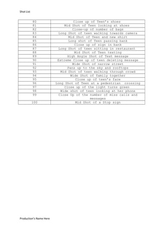 Shot List

80
81
82
83
84
85
86
87
88
89
90
91
92
93
94
95
96
97
98
99
100

Production’s Name Here

Close up of Teen’s shoes
Mid Shot of Teen looking at shoes
Close-up of number of bags
Long Shot of teen walking towards camera
Mid Shot of Teen and new shirt
Long shot of Teen passing bank
Close up of sign in bank
Long Shot of teen sitting in restaurant
Mid Shot of Teen texting
High Angle Shot of Text message
Extreme Close up of teen deleting message
Wide Shot of narrow street
Pans up to the sky and rooftops
Mid Shot of teen walking through crowd
Wide Shot of family together
Close up of teen’s face
Long Shot of Teen at a pedestrian crossing
Close up of the light turns green
Wide shot of teen looking at her phone
Close Up of the number of miss calls and
messages
Mid Shot of a Stop sign

 