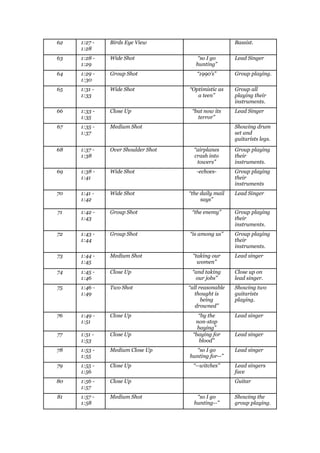 Shot By Shot Analysis