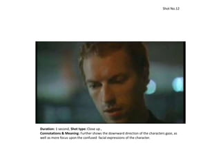 Duration: 1 second, Shot type: Close up ,
Connotations & Meaning: Further shows the downward direction of the characters gaze, as
well as more focus upon the confused facial expressions of the character.
Shot No.12
 