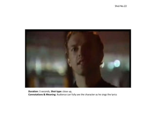 Duration: 3 seconds, Shot type: close up,
Connotations & Meaning: Audience can fully see the character as he sings the lyrics
Shot No.22
 