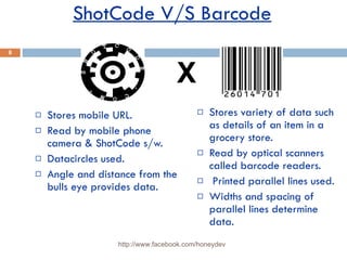 Shotcode | PPT | Web Development | Internet