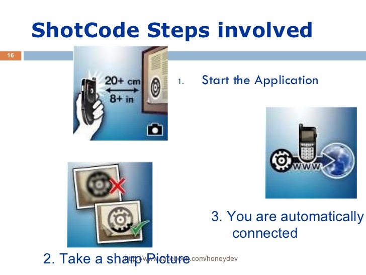 Shotcode