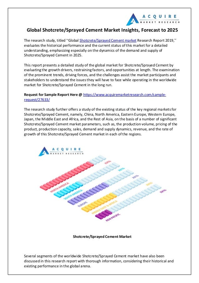 Global Shotcrete/Sprayed Cement Market Insights, Forecast to 2025