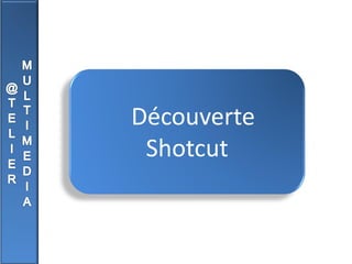 Découverte
Shotcut
 