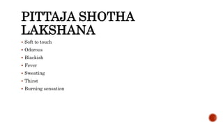 Shotha shotha ayurvedic disease explained detail | PPTX