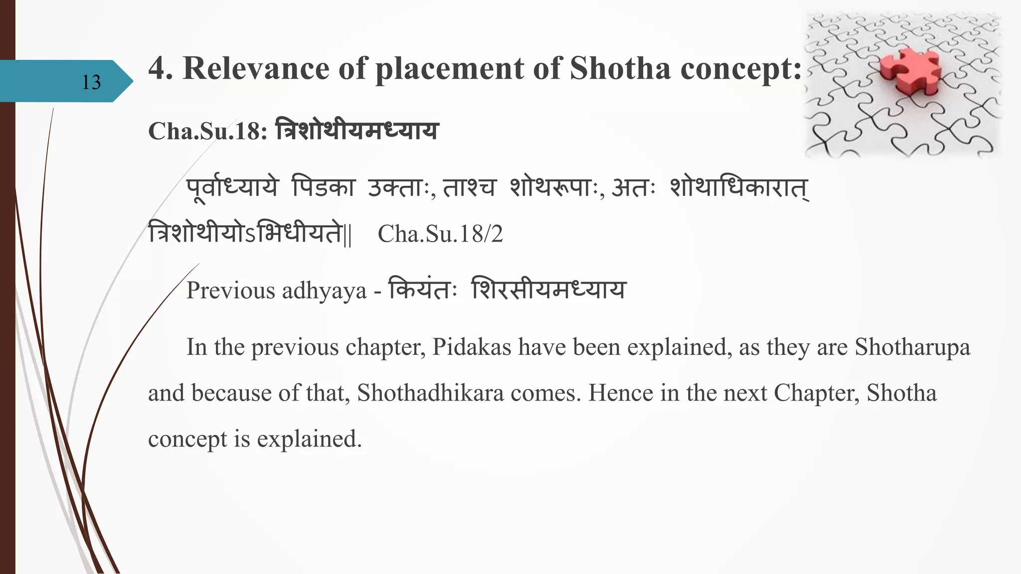 Shotha Samprapti of Shotha | PPTX