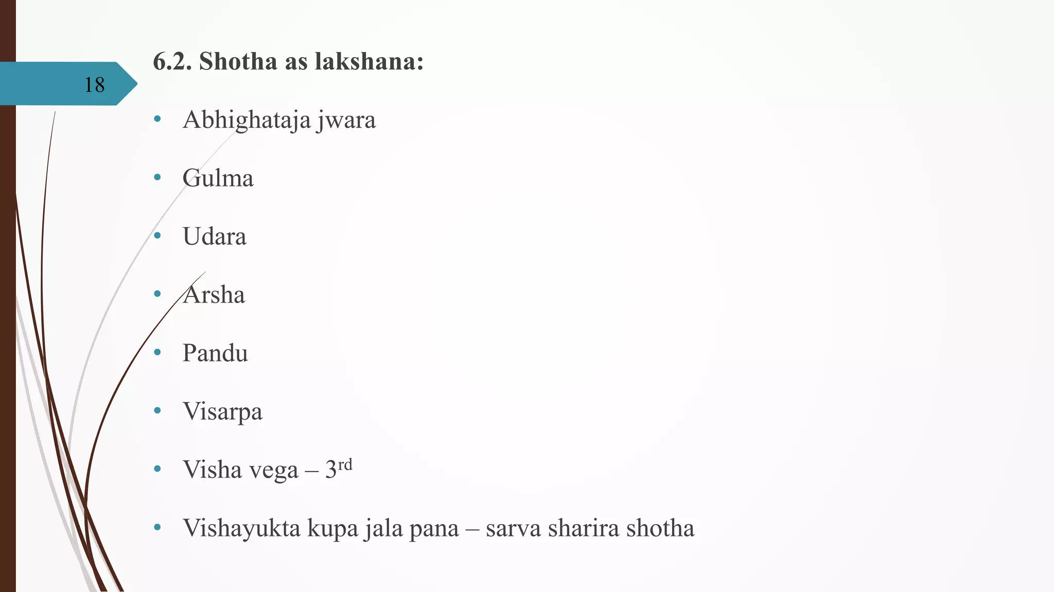 Shotha Samprapti of Shotha | PPTX