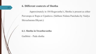 Shotha Samprapti of Shotha | PPTX