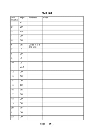 Page __ of __
Shot List
Shot
Number
Angle Movement Notes
1 MS
2 CU
3 MS
4 CU
5 CU
6 MS Moves in to a
long shot
7 LS
8 CU
9 LS
10 LS
11 M/LS
12 CU
13 CU
14 CU
15 CU
16 MS
17 CU
18 CU
19 CU
20 MS
21 CU
22 CU
 