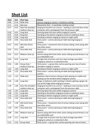 Shot list | DOCX