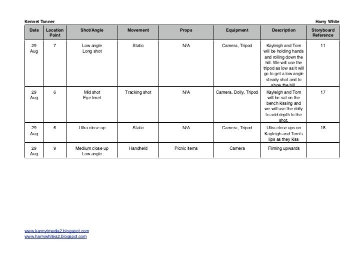 Shot List