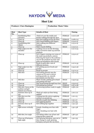 HAYDON MEDIA
Shot List
Producer: Clare Hanington Production: Music Video
Shot
No.
Shot Type Details of Shot Timing
1 Estab...