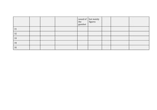 sound of
the
gunshot
31
32
33
34
35

but mainly
figures

 