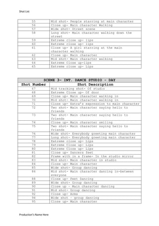 Shot List

55
56
57
58
59
60
61
62
63
64
65

Mid shot- People starring at main character
Close up- Main character Walking
Wide shot- Street scene
Long shot- Main character walking down the
street
Extreme close up- lips
Extreme close up- lips
Close up- A girl starring at the main
character walking
Close up- Main character
Mid shot- Main character walking
Extreme Close up-lips
Extreme close up- Lips

SCENE 3– INT. DANCE STUDIO - DAY
Shot Number
Shot Description
67
68
69
70
71
72
73
74
75
76
77
78
79
80
81
82
83
84
85
86
88
89
90
91
92
94
95

Production’s Name Here

Mid tracking shot- Of studio
Extreme Close up- Of door
Close up- Main character walking in
Mid shot- Main character walking in
Close up- Extra’s expression to main character
Two shot- Main character saying hello to
friends
Two shot- Main character saying hello to
friends
Close up- Main character smiling
Two shot- Main character saying hello to
friends
Wide shot- Everybody greeting main character
Long shot- Everybody greeting main character
Extreme close up- Lips
Extreme Close up- Lips
Extreme Close up- Lips
Close up- Dancers feet
Frame with in a frame- In the studio mirror
Mid shot- Main character in studio
Close up- Main character
Wide shot- Group dancing
Mid shot- Main character dancing in-between
everyone
Close up- Feet Dancing
Wide shot- Group dancing
Close up – Main character dancing
Mid shot- Group dancing
Close up- Arms
Wide shot – group dancing
Close up- Main character

 