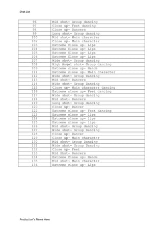 Shot List

96
97
98
99
100
102
103
104
105
106
107
108
109
111
112
113
114
115
116
117
118
119
120
122
123
124
125
126
127
128
129
130
131
132
133
134
135
136

Production’s Name Here

Mid shot- Group dancing
Close up- Feet dancing
Close up- Dancers
Long shot- Group dancing
Mid shot- Main character
Close up- Main character
Extreme Close up- Lips
Extreme Close up- Lips
Extreme Close up- Lips
Extreme Close up- Lips
Wide shot- Group dancing
High Angel shot- Group dancing
Extreme close up- Hands
Extreme close up- Main character
Wide shot- Group Dancing
Mid shot- Dancers
Wide shot- Group Dancing
Close up- Main character dancing
Extreme close up- Feet dancing
Wide shot- Group dancing
Mid shot- Dancers
Long shot- Group dancing
Close up- Dancer
Extreme close up- Feet dancing
Extreme close up- lips
Extreme close up- lips
Extreme close up- lips
Mid shot- Group dancing
Wide shot- Group Dancing
Close up- Dancer
Close up- Main character
Mid shot- Group Dancing
Wide shot- Group Dancing
Close up- Feet
Mid Shot- Dancers
Extreme Close up- Hands
Mid shot- Main character
Extreme close up- Lips

 