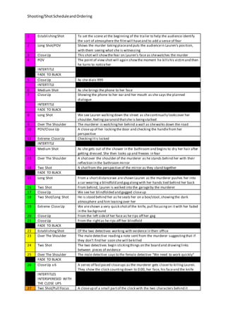 Shooting/Shot Schedule and Ordering 
1 Establishing Shot To set the scene at the beginning of the trailer to help the audience identify 
the sort of atmosphere the film will have and to add a sense of fear 
2 Long Shot/POV Shows the murder taking place and puts the audience in Lauren’s position, 
with them seeing what she is witnessing 
3 Close Up This shot will show the fear on Lauren’s face as she watches the murder 
4 POV The point of view shot will again show the moment he kills his victim and then 
he turns to notice her 
INTERTITLE 
FADE TO BLACK 
5 Close Up As she dials 999 
INTERTITLE 
6 Medium Shot As she brings the phone to her face 
7 Close Up Showing the phone to her ear and her mouth as she says the planned 
dialogue 
INTERTITLE 
FADE TO BLACK 
8 Long Shot We see Lauren walking down the street as she continually looks over her 
shoulder, feeling paranoid that she is being stalked 
9 Over The Shoulder The murderer is watching her behind a wall as she walks down the road 
10 POV/Close Up A close up of her locking the door and checking the handle from her 
perspective 
11 Extreme Close Up Checking it is locked 
INTERTITLE 
12 Medium Shot As she gets out of the shower in the bathroom and begins to dry her hair after 
getting dressed. She then looks up and freezes in fear 
13 Over The Shoulder A shot over the shoulder of the murderer as he stands behind her with their 
reflection in the bathroom mirror 
14 Two Shot A shot from the perspective of the mirror as they stand together 
FADE TO BLACK 
15 Long Shot From a short distance we are shown Lauren as the murderer pushes her into 
a car wearing a blindfold and gag along with her hands tied behind her back 
16 Two Shot From behind, Lauren is walked into the garage by the murderer 
17 Close Up We see her blindfolded and gagged close up 
18 Two Shot/Long Shot He is stood behind her as he seats her on a box/stool, showing the dark 
atmosphere and him leaning over her 
19 Extreme Close Up We are shown a very quick shot of the knife, pull focusing on it with her faded 
in the background 
20 Close Up From the left side of her face as he rips off her gag 
21 Close Up From the right as he rips off her blindfold 
FADE TO BLACK 
22 Establishing Shot Of the two detectives working with evidence in their office 
23 Over The Shoulder The male detective reading a note sent from the murderer suggesting that if 
they don’t find her soon she will be killed 
24 Two Shot The two detectives begin sticking things on the board and drawing links 
between pieces of evidence 
25 Over The Shoulder The male detective says to the female detective “We need to work quickly” 
FADE TO BLACK 
26 Close Up x 6 A series of fast paced close ups as the murderer gets closer to killing Lauren. 
They show the clock counting down to 0:00, her face, his face and the knife 
INTERTITLES 
INTERSPERESED WITH 
THE CLOSE UPS 
27 Two Shot/Pull Focus A close up of a small part of the clock with the two characters behind it 
 