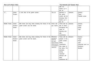 Shot List for Music Video Amy Damonte and Yaaseen Khan
with his
hands up in
the air.
37 Green
Screen
A mid shot of the green screen. The air Dancers in
the green
screen will be
throwing their
hands up in
the air.
Dancers Camera
Tripod
Possible props
Middle Shots Green
Screen/
Street
Mid shots and long shots showing the frame of the
green screen and the street.
Imma call
you mama
There will be
lots of shots
throughout the
video of
dancing and
silly
movements.
Dancers Camera
Tripod
Props
Toys
Middle Shots Green
Screen/
Street
Mid shots and long shots showing the frame of the
green screen and the street.
Mamacita,
mamacita
Señorita
ven aquí
¡Qué bonita!
¡Qué bonita!
I can speakin
Japanese
There will be
people in the
green screen
doing
movements
that relate to
the lyrics. For
example,
during
‘senorita’
dancers will
wear
sombreros etc
Dancers Camera
Tripod
Props
Toys
Costumes such as
Sombrero
Noodles
 
