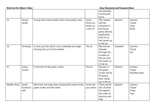 Shot List for Music Video Amy Damonte and Yaaseen Khan
and possibly
miming the
lyrics.
35 House
Street
A long shot of the whole of the house party room. Imma
throw my
hands up
in the air
The camera
will see
everyone in
the house
party dancing
particularly
with his or
her hands up
in the air.
Dancers Camera
Tripod
Cups
Drink
36 Driveway A close up shot, which is at a relatively low angle
showing the car’s front window.
The air We will see
Yaaseen
through the
window of
the car with
his hands up
in the air.
Yaaseeen Camera
Tripod
Car
37 Green
Screen
A mid shot of the green screen. The air Dancers in
the green
screen will be
throwing
their hands
up in the air.
Dancers Camera
Tripod
Possible props
Middle Shots Green
Screen/St
reet
Mid shots and long shots showing the frame of the
green screen and the street.
Imma call
you mama
There will be
lots of shots
throughout
the video of
dancing and
silly
Dancers Camera
Tripod
Props
Toys
 