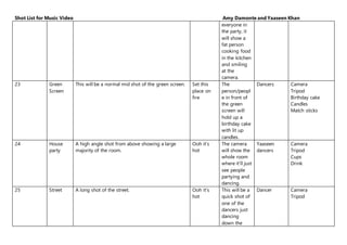 Shot List for Music Video Amy Damonte and Yaaseen Khan
everyone in
the party, it
will show a
fat person
cooking food
in the kitchen
and smiling
at the
camera.
23 Green
Screen
This will be a normal mid shot of the green screen. Set this
place on
fire
The
person/peopl
e in front of
the green
screen will
hold up a
birthday cake
with lit up
candles.
Dancers Camera
Tripod
Birthday cake
Candles
Match sticks
24 House
party
A high angle shot from above showing a large
majority of the room.
Ooh it’s
hot
The camera
will show the
whole room
where it’ll just
see people
partying and
dancing.
Yaaseen
dancers
Camera
Tripod
Cups
Drink
25 Street A long shot of the street. Ooh it’s
hot
This will be a
quick shot of
one of the
dancers just
dancing
down the
Dancer Camera
Tripod
 