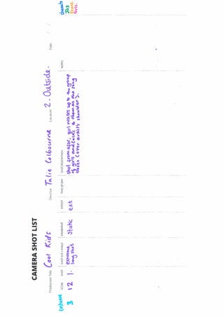 Shot list