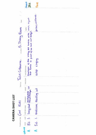 Shot list