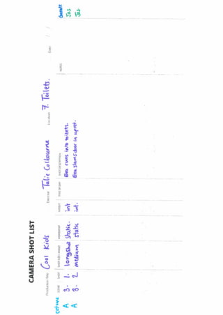 Shot list