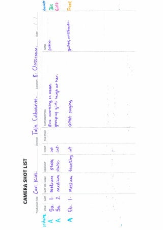 Shot list