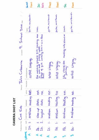 Shot list