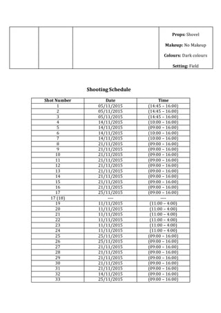 Props: Shovel
Makeup: No Makeup
Colours: Dark colours
Setting: Field
Shooting Schedule
Shot Number Date Time
1 05/11/2015 (14:45 – 16:00)
2 05/11/2015 (14:45 – 16:00)
3 05/11/2015 (14:45 – 16:00)
4 14/11/2015 (10:00 – 16:00)
5 14/11/2015 (09:00 – 16:00)
6 14/11/2015 (10:00 – 16:00)
7 14/11/2015 (10:00 – 16:00)
8 21/11/2015 (09:00 – 16:00)
9 21/11/2015 (09:00 – 16:00)
10 21/11/2015 (09:00 – 16:00)
11 21/11/2015 (09:00 – 16:00)
12 21/11/2015 (09:00 – 16:00)
13 21/11/2015 (09:00 – 16:00)
14 21/11/2015 (09:00 – 16:00)
15 21/11/2015 (09:00 – 16:00)
16 21/11/2015 (09:00 – 16:00)
17 25/11/2015 (09:00 – 16:00)
17 (18) ---- ----
19 11/11/2015 (11:00 – 4:00)
20 11/11/2015 (11:00 – 4:00)
21 11/11/2015 (11:00 – 4:00)
22 11/11/2015 (11:00 – 4:00)
23 11/11/2015 (11:00 – 4:00)
24 11/11/2015 (11:00 – 4:00)
25 25/11/2015 (09:00 – 16:00)
26 25/11/2015 (09:00 – 16:00)
27 21/11/2015 (09:00 – 16:00)
28 21/11/2015 (09:00 – 16:00)
29 21/11/2015 (09:00 – 16:00)
30 21/11/2015 (09:00 – 16:00)
31 21/11/2015 (09:00 – 16:00)
32 14/11/2015 (09:00 – 16:00)
33 25/11/2015 (09:00 – 16:00)
 