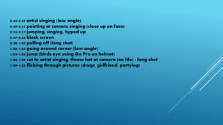 0:45-0:49 artist singing (low angle)
0:49-0:55 pointing at camera singing (close up on face)
0:55-0:57 jumping, singing, hyped up
0:57-0:58 black screen
0:58-1:00 pulling off (long shot)
1:00-1:03 going around corner (low angle)
1:03-1:06 jump (birds eye using Go Pro on helmet)
1:06-1:09 cut to artist singing, throw hat at camera (on life) - long shot
1:09-1:20 flicking through pictures (drugs, girlfriend, partying)
 