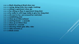 1:20-1:23 Mark shouting at Brad (slow mo)
1:23-1:27 racing, doing tricks (low angle, tracking)
1:27-1:33 sitting in apartment (close up)
1:33-1:35 her sitting on floor in apartment (long shot)
1:35-1:38 he walks in with huge teddy to give her (long shot)
1:38-1:44 sits next to her, arm around her (mid shot)
1:44-1:46 establishing shot
1:46-1:48 close up on bike exhaust
1:48-1:50 starting board - 15 seconds
1:50-1:52 close up on bikers face
1:52-1:53 board on 5 seconds
1:53-1:55 showing whole gate, bike, rider
1:55-1:57 rides towards us
1:57-1:58 black screen
 